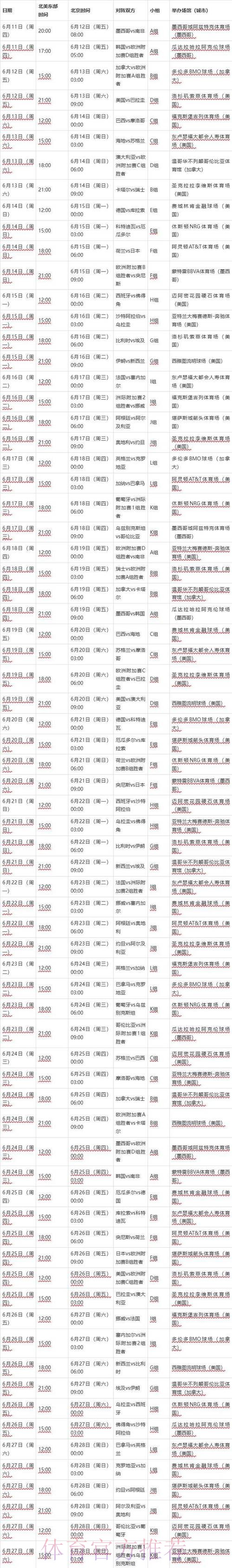 2026世界杯完整赛程官方发布比赛时间表在哪里看 2026世界杯完整赛程官方发布比赛时间表在哪里看