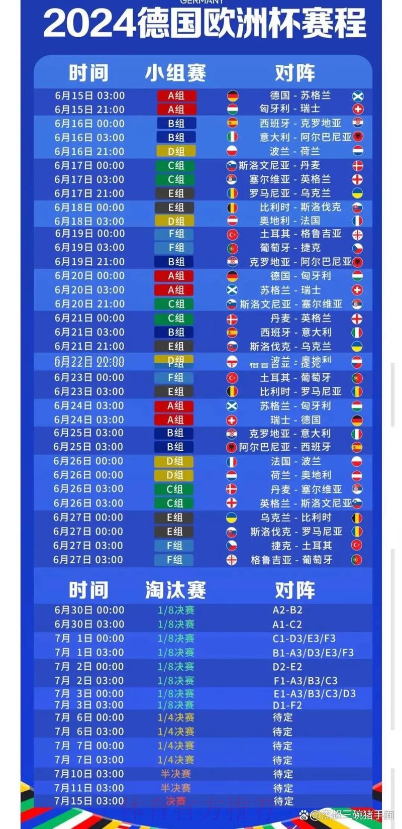 2026世界杯小组赛赛程今日实时赛程免费观看 2026世界杯小组赛赛程今日实时赛程免费观看