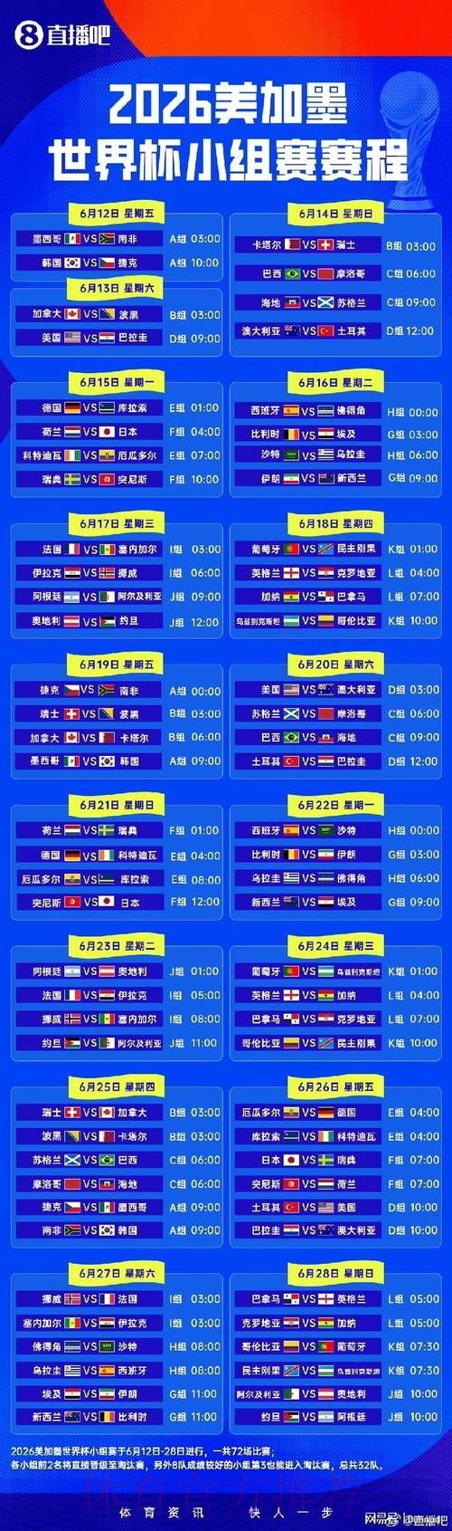 2026世界杯小组赛赛程今日实时赛程免费观看 2026世界杯小组赛赛程今日实时赛程免费观看