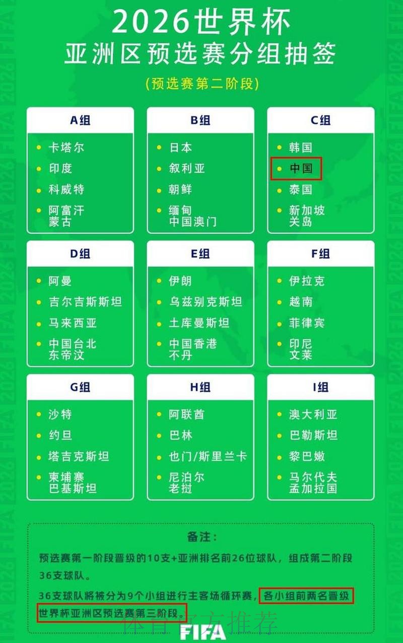 2026世界杯每日赛程详细安排赛事详情在哪里看