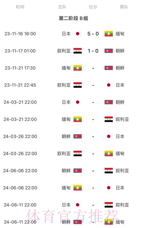 2026世界杯赛程中国时间赛事详情免费观看