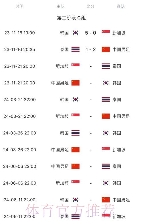 2026世界杯赛程中国时间赛事详情免费观看