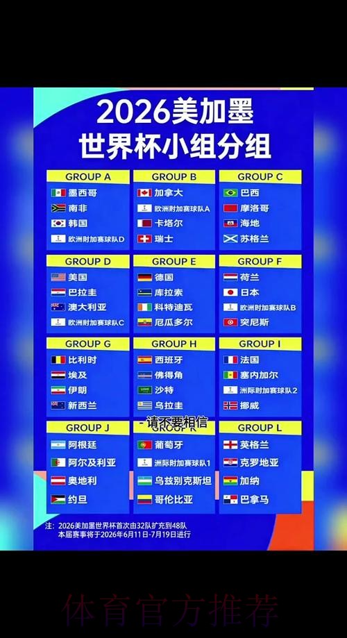 2026世界杯小组赛赛程中国时间赛事详情怎么看